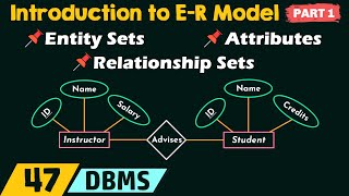 Introduction to E-R Model (Part 1)