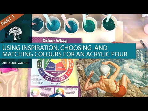 How to use inspiration, choosing and matching colours for an acrylic pour