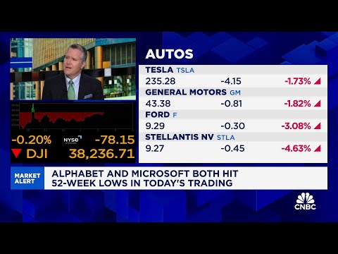 This is a very energy literate administration, says TC Energy CEO Francois Poirier