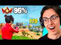 Send Me Your BEST EVER Fortnite Reload Clip