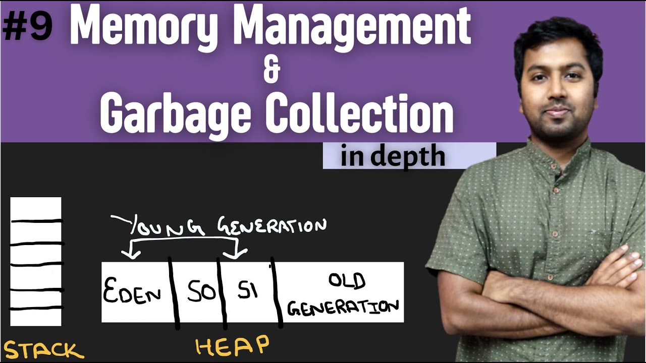 9. Java Memory Management and Garbage Collection in Depth
