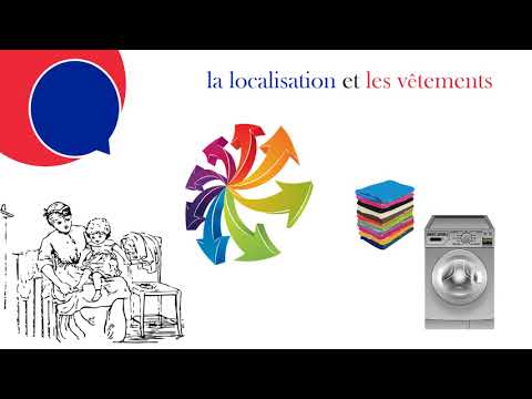 la localisation, les vetements, et la chambre exercice d'écoute