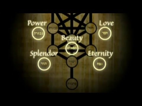 Tree of Life - Etz Chayim Arizal Introduction Part 1