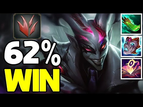 Shaco Gameplay, How to Play Shaco JUNGLE, Build/Guide, LoL Meta