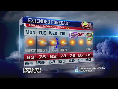 Monday, April 15, 2019: Breezy/sunny Monday...cold front Wed-Thu...