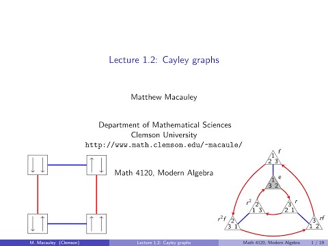 download lagu mp3 mp4 Visual Group Theory Pdf, download lagu Visual Group Theory Pdf gratis, unduh video klip Visual Group Theory Pdf