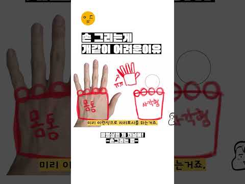 Why it's so hard to draw a dog's hand #shorts