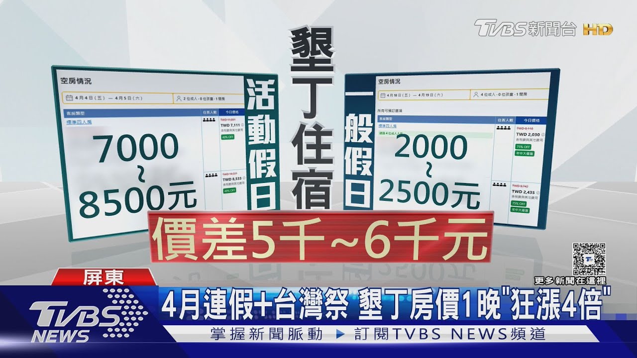 4月連假+台灣祭　墾丁房價1晚8500「狂漲4倍」