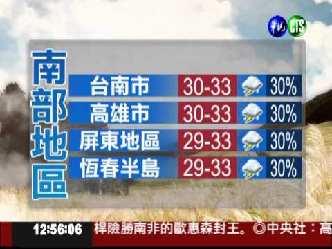 2012.09.04 華視午間氣象 彭佳芸主播