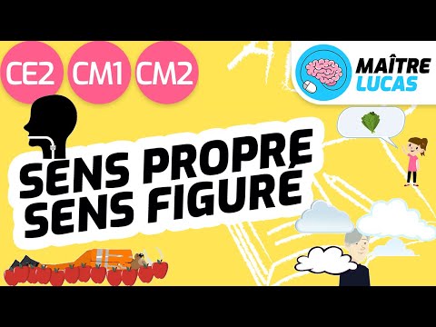 Le sens propre et le sens figuré CE2 - CM1 - CM2 - 6ème - Français : vocabulaire - Cycle 3