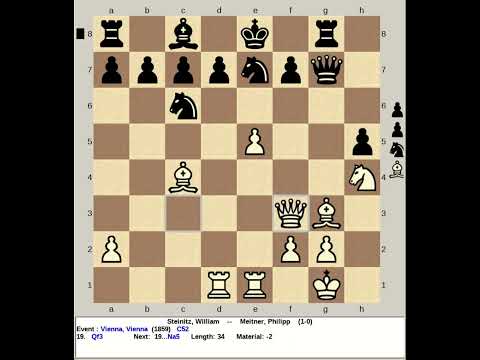 Steinitz, William vs Meitner, Philipp | Vienna, 1859 #chess