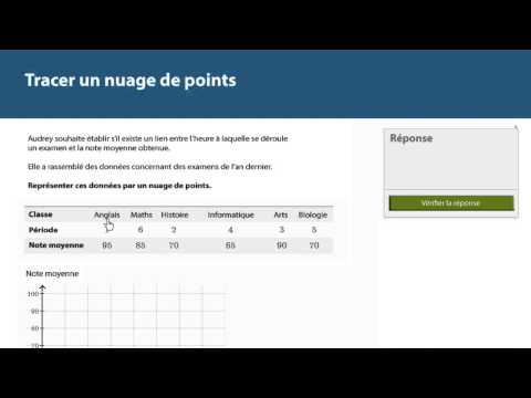 comment construire un nuage de point