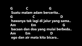 Download lagu CHORD & Lirik Mangu - Fourtwnty | ROGURONSPIRIT mp3 Download lagu CHORD & Lirik Mangu - Fourtwnty | ROGURONSPIRIT mp3