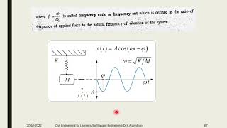 Forced vibration-Single Degree of Freedom system2-4|Response spectrum|Earthquake Engineering|18cv741