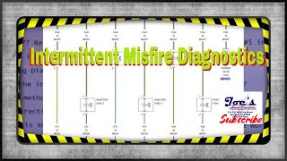 2009 Dodge Journey Misfire (Diagnostic Approach to problems)