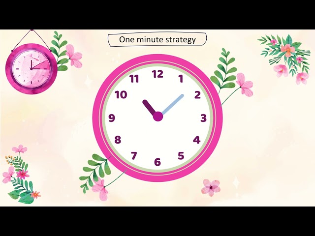 استراتيجية الدقيقة الواحدة(النسخة الإنجليزية)ppt