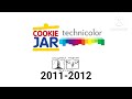 The New Adventures Of Team Umizoomi Closing Logos Evolution 2010 2024