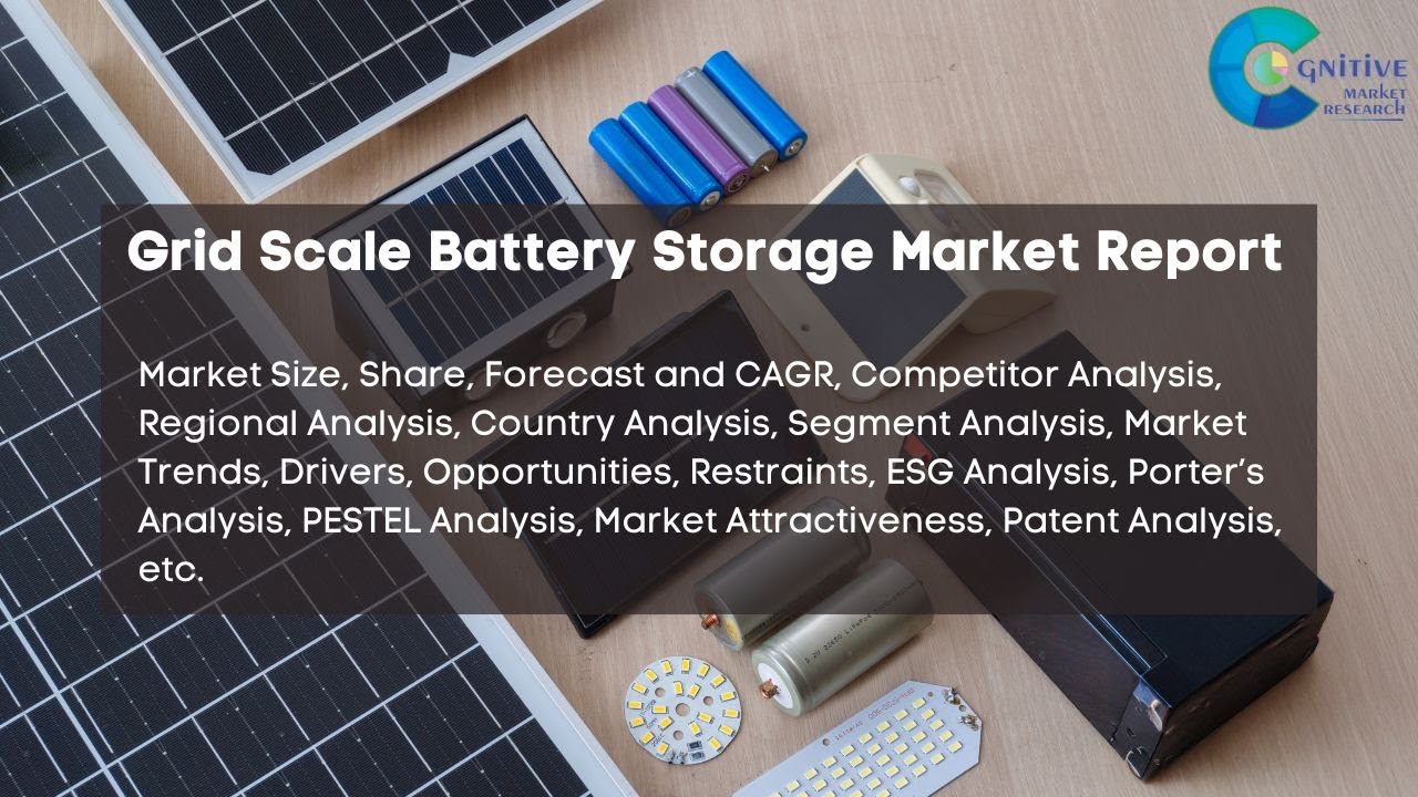Grid Scale Battery Storage  Market Insights