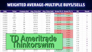 Calculate Cost Basis from Multiple buys and Sells- Stock Trade Log- Google Sheets PART 1