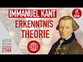 Immanuel Kant Epistemology Transcendental Philosophy Abitur Knowledge Philosophy And Ethics
