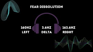 3.6Hz Delta Binaural Beat - 160 Hz Solfeggio Frequency - Fear Dissolution Healing & Anger Release