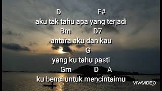 Download lagu Naif - Benci Untuk Mencinta (Lirik dan Chord) mp3 Download lagu Naif - Benci Untuk Mencinta (Lirik dan Chord) mp3