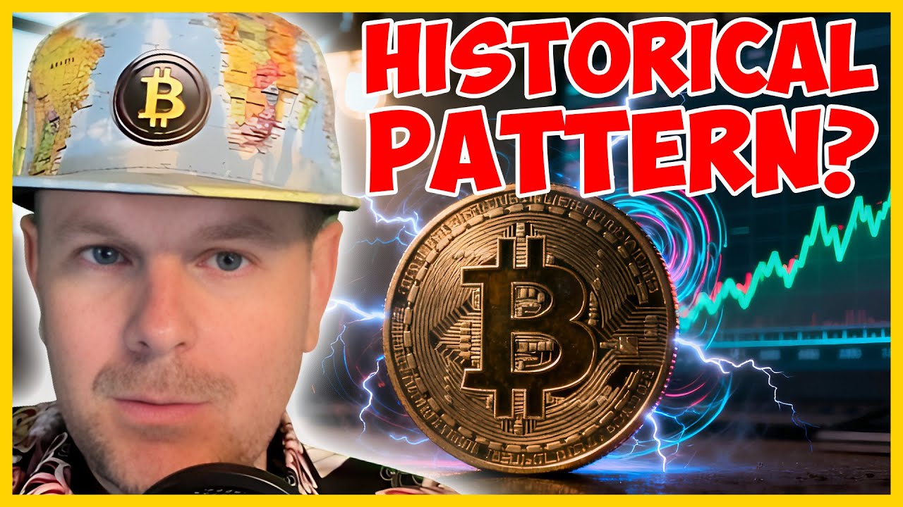 BREAKING: BITCOIN JUST DID THIS FOR FIRST TIME SINCE 2020 – THIS HAPPENED NEXT