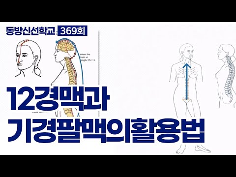 기초(숨) 수행과정