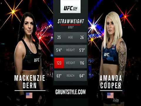 UFC 224: MACKENZIE DERN & AMANDA COOPER FULL FIGHT (Amanda Nunes & Raquel Pennington )