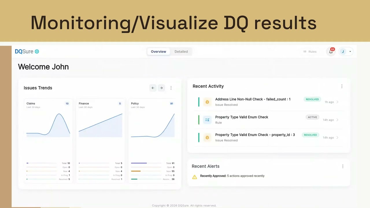 DQSure Product Demo