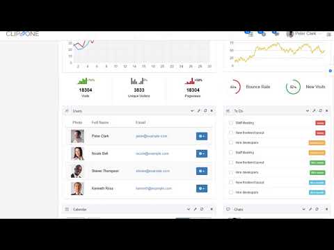 Clip-One - Bootstrap 3 Responsive Admin Template