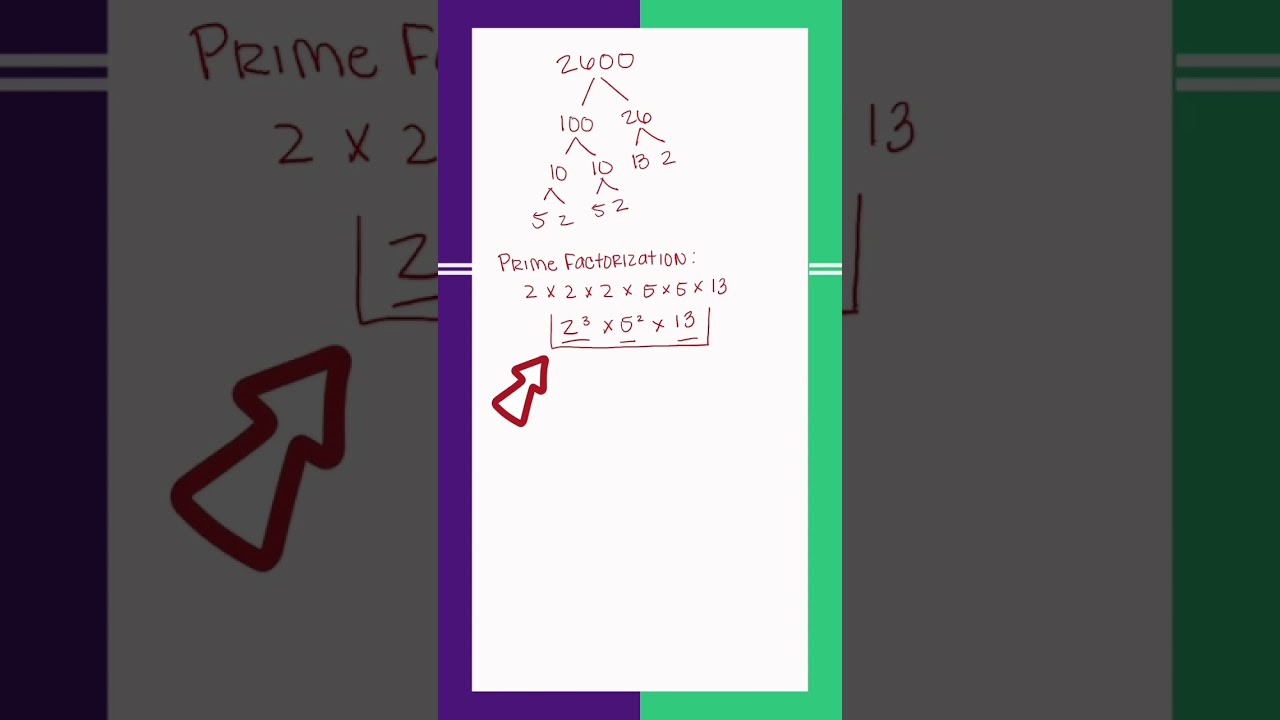 Learn how to solve this GRE math problem using prime factorization! #shorts