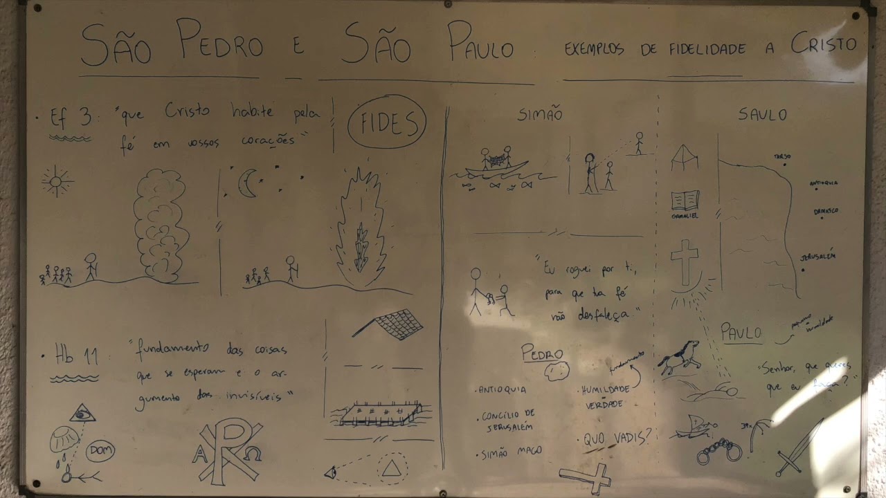São Pedro e São Paulo: exemplos de fidelidade a Cristo
