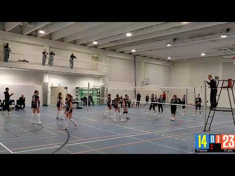 C Astrum - Passarit C1 girls C-tytöt SM-sarja B-pooli Juva