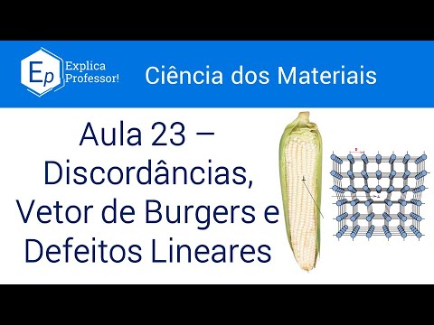 Aula 23 – Discordâncias, Vetor de Burgers e Defeitos Lineares