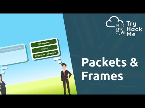 image-How big is a WIFI packet?