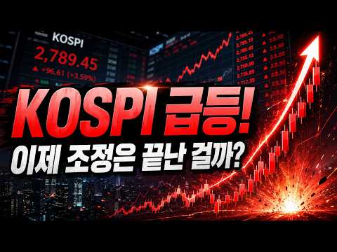 최근 주식 시장의 변동과 투자 전략: 어디로 향할 것인가?
