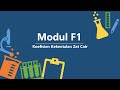Laporan Praktikum Koefisien Kekentalan Zat Cair