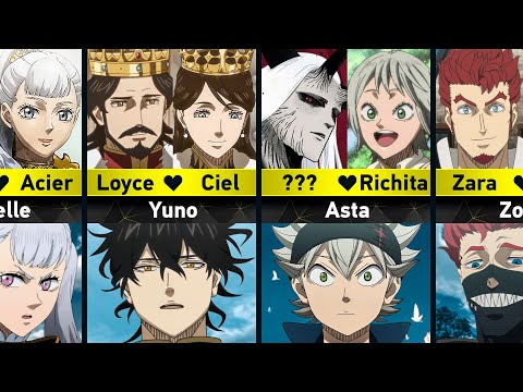 Parents of Black Clover Characters