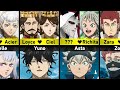 Parents Of Black Clover Characters
