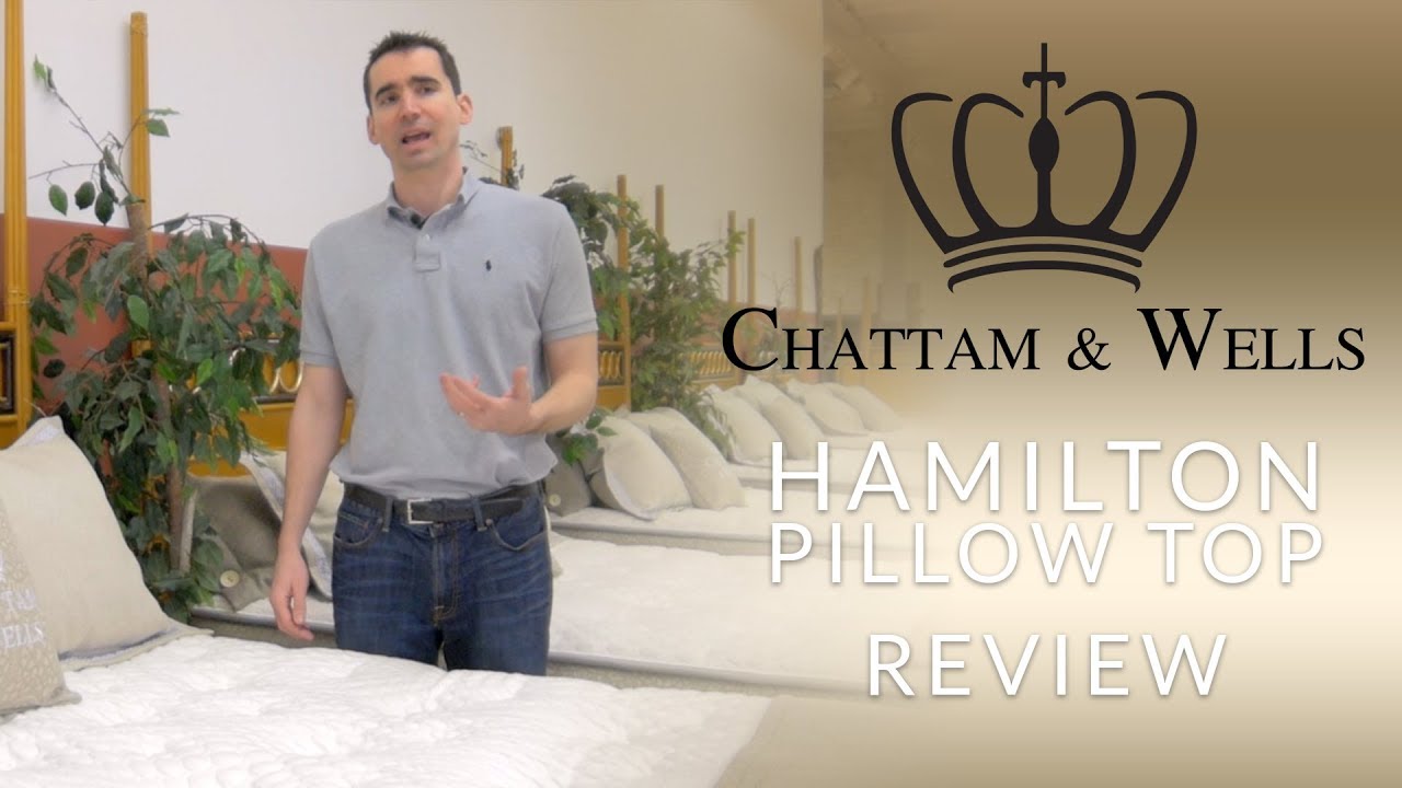 Expert Review video placeholder
