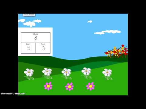 Introduction to Part Part Whole