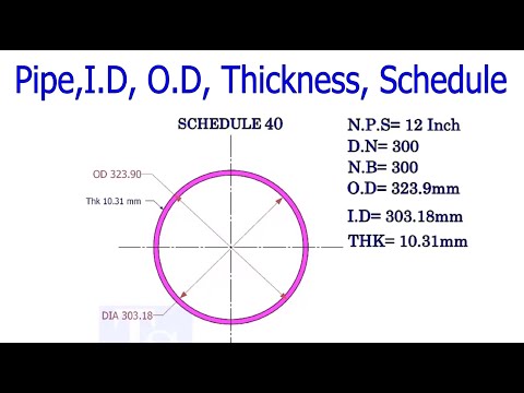 Structural Staircase layout Fabrication