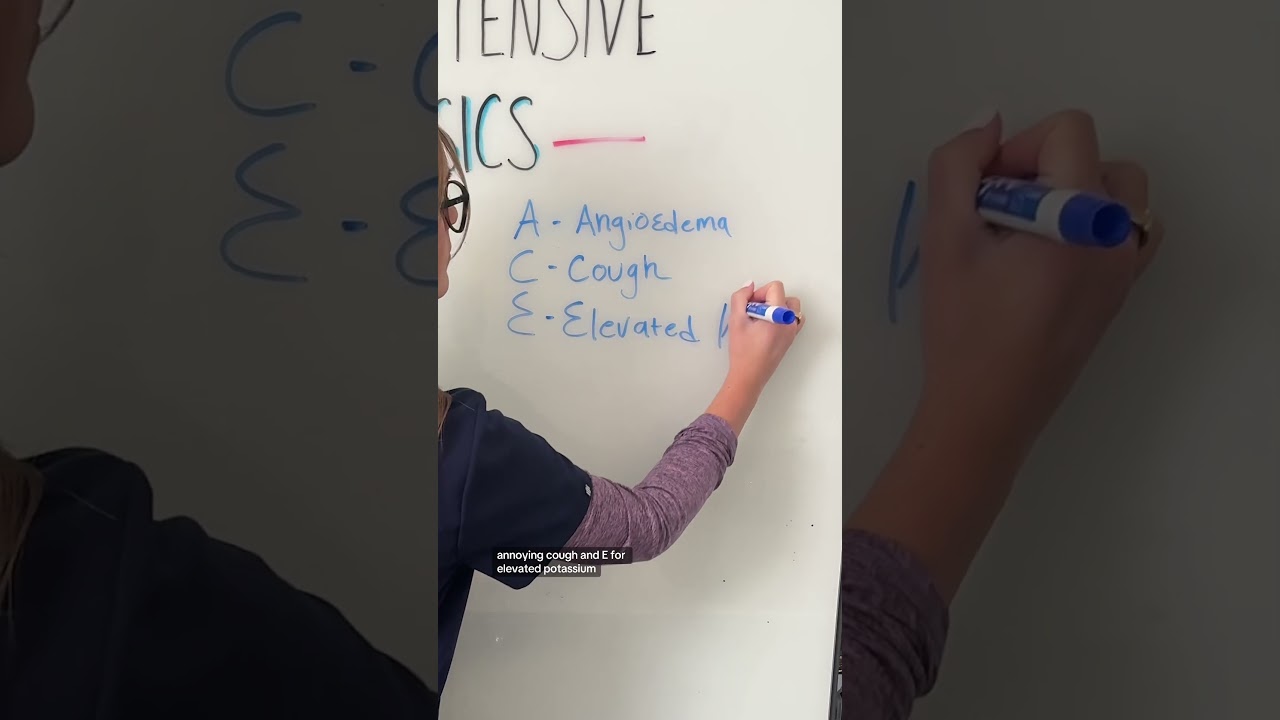 Antihypertensive Basics 🫀💉💊 #RN #BSN #futurenurse