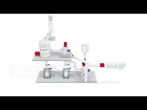 Protein Shifting - 3D Animation