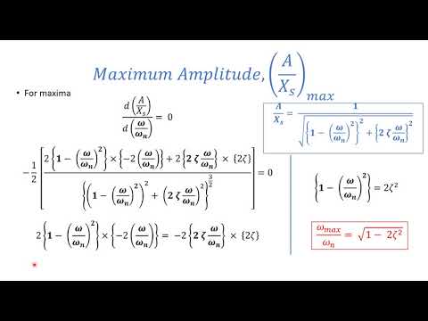 Mechanical Vibrations L42 Analysis of Eq. of Motion of Forced Vibration system with Harmonic Force