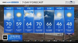 Warm weather in Maryland Wednesday before temperature whiplash