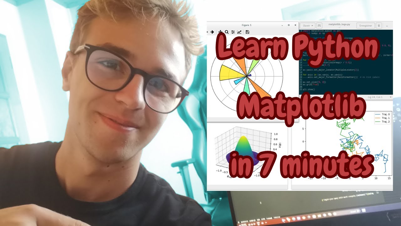 Visualize Your Data with Python Best Library Matplotlib 🤩