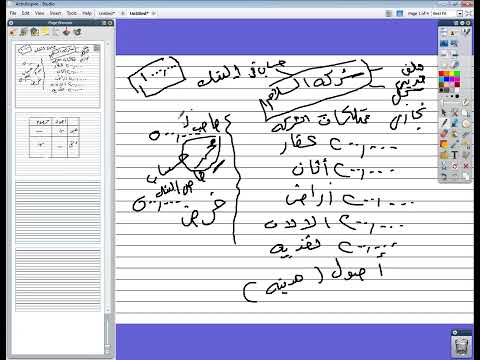 مقدمه عن المحاسبه( مدين والدائن)
