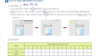 [초등과학 5-1 무료강의] 4. 용해와 용액 ③ 용질마다 물에 용해되는 양이 같을까요?